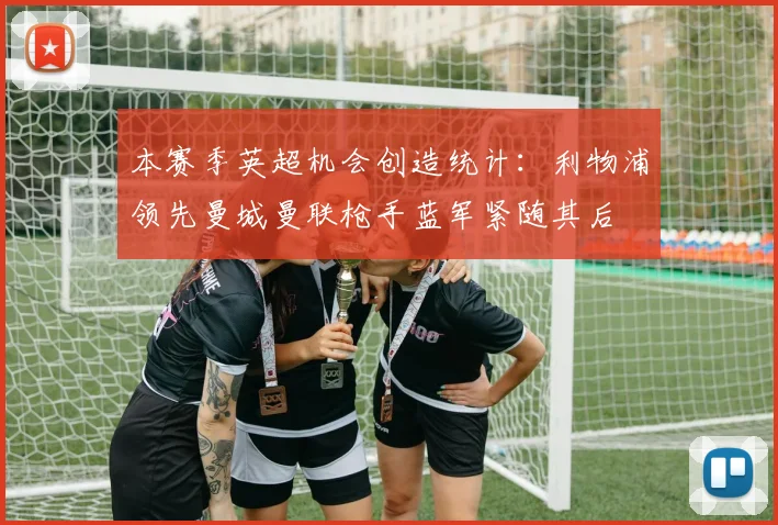 本赛季英超机会创造统计：利物浦领先曼城曼联枪手蓝军紧随其后
